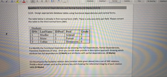  23 Emphasis Malaig Question 4: Functional Dependencies and Normal Forms [10
