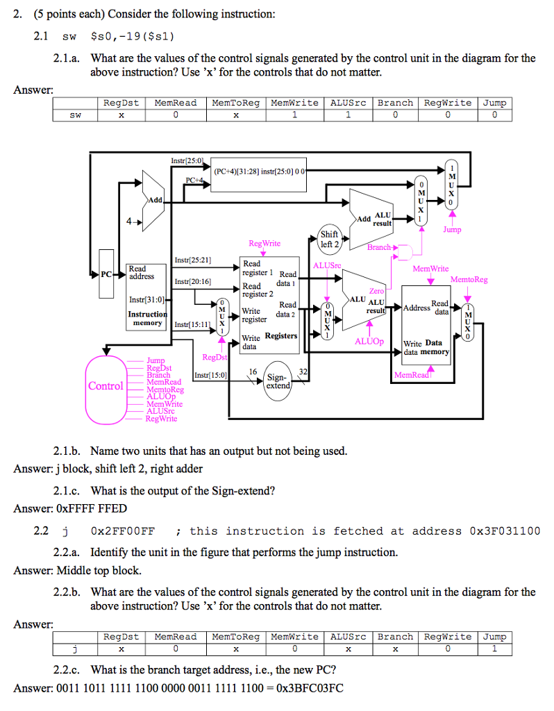 The answers are given. Please explain. 2. (5 points each) Consider