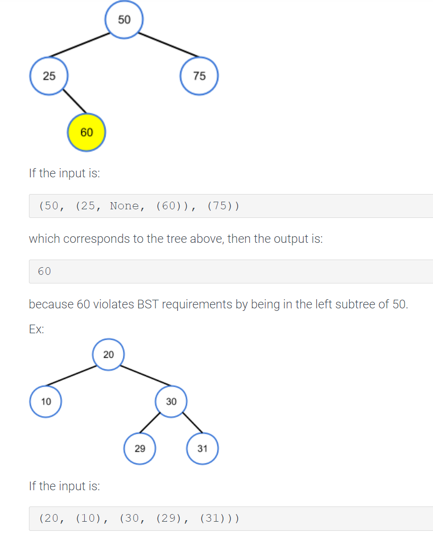  Implement the check_bst_validity() function in the BSTChecker.py file. The function takes