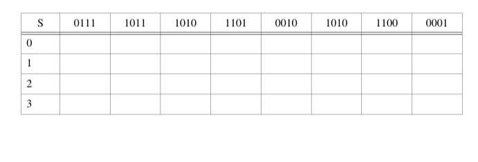 tick, the R bits are 0111. The other clock ticks are: 1011,