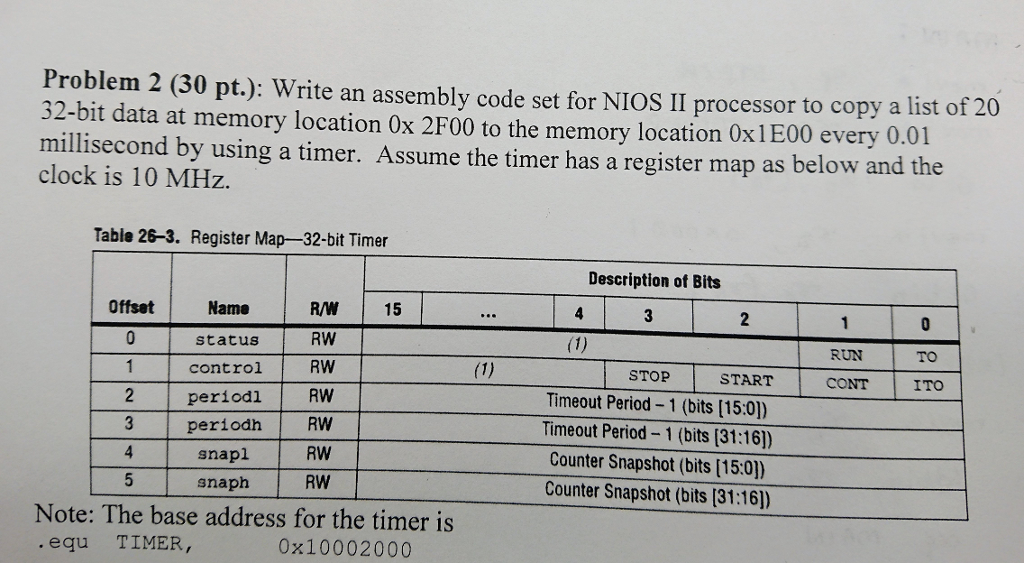 Problem 2 (30 pt.): Write an assembly code set for NIOS