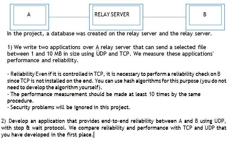 Hello i have socket programming homework could you help me - Encoding