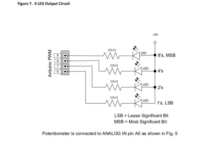  Write a program to read the potentiometer and display its value