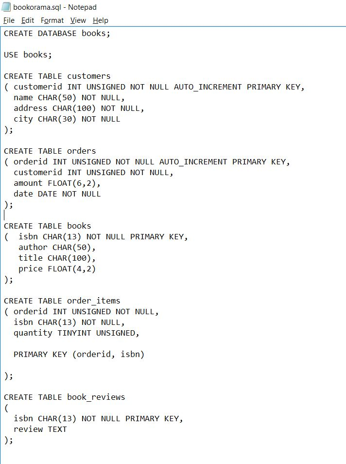 make the following queries: 1. Find the number of orders made by