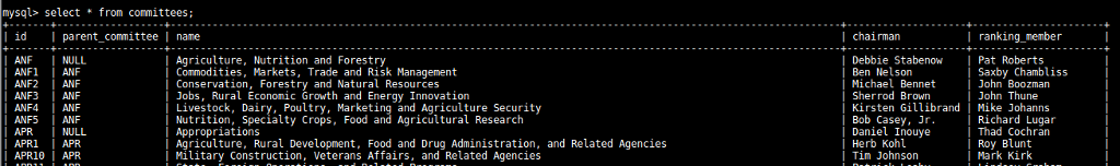 Thank you so much! I have these tables: some contents in the