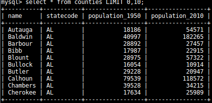 table: committess: counties: senators: states: Create a text file named xx.sql with