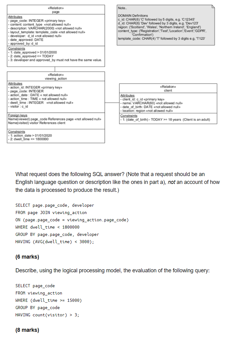  Note Relation page Attributes - page_code: INTEGER primary key) - content