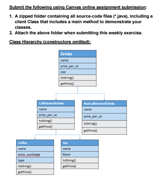 menu frequently, and people come to the shop in anticipation of getting