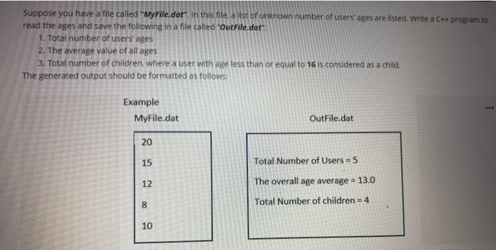 C++ code plase Suppose you have a file called "MyFile.dat" in this