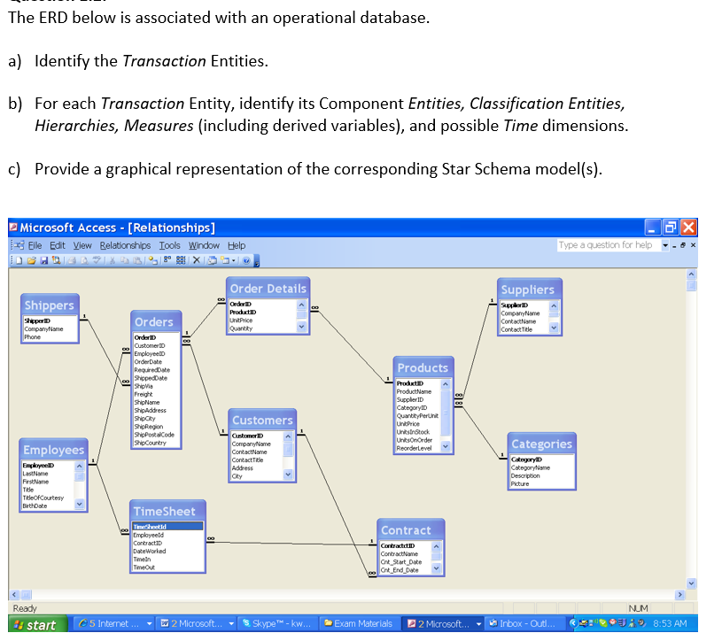 The ERD below is associated with an operational database. a) Identify