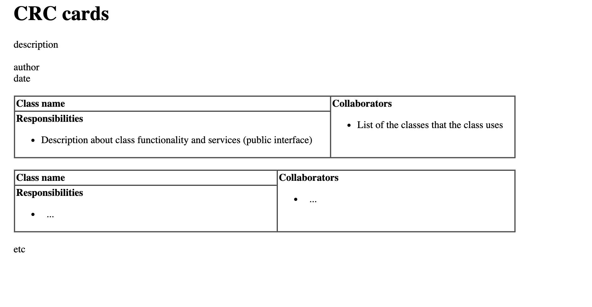 Let's think about a software system that implements an "Restaurant" like Uptown