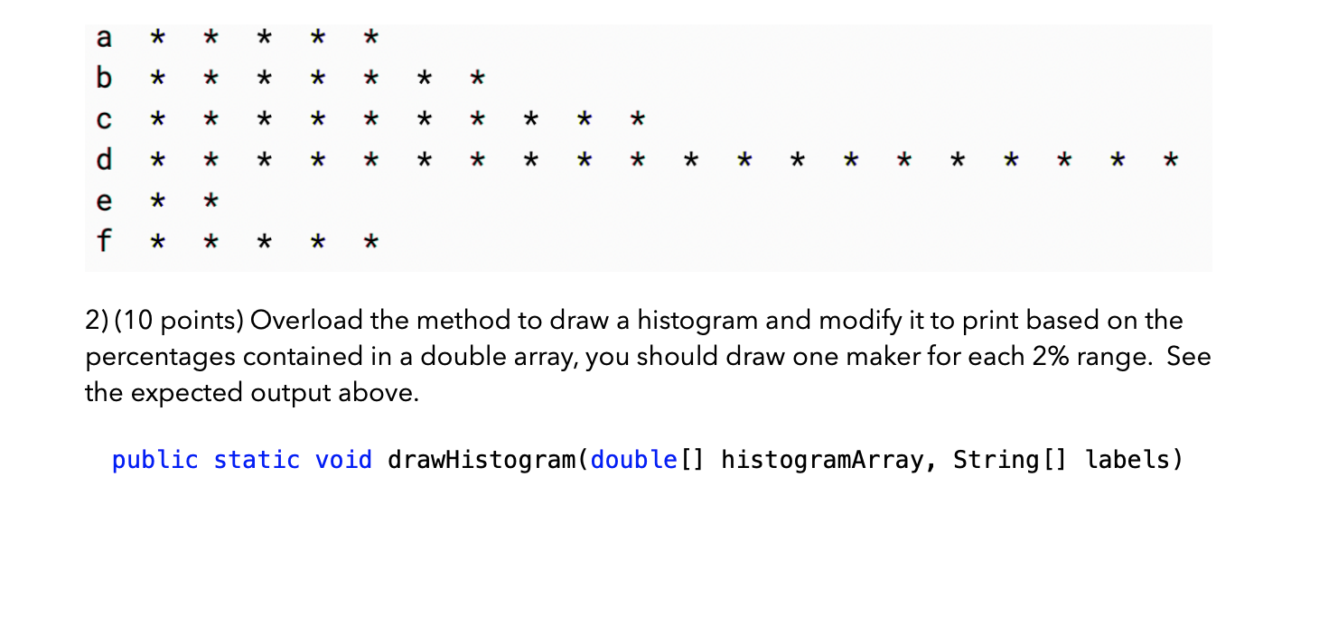 In Java a * b * * * * C * *