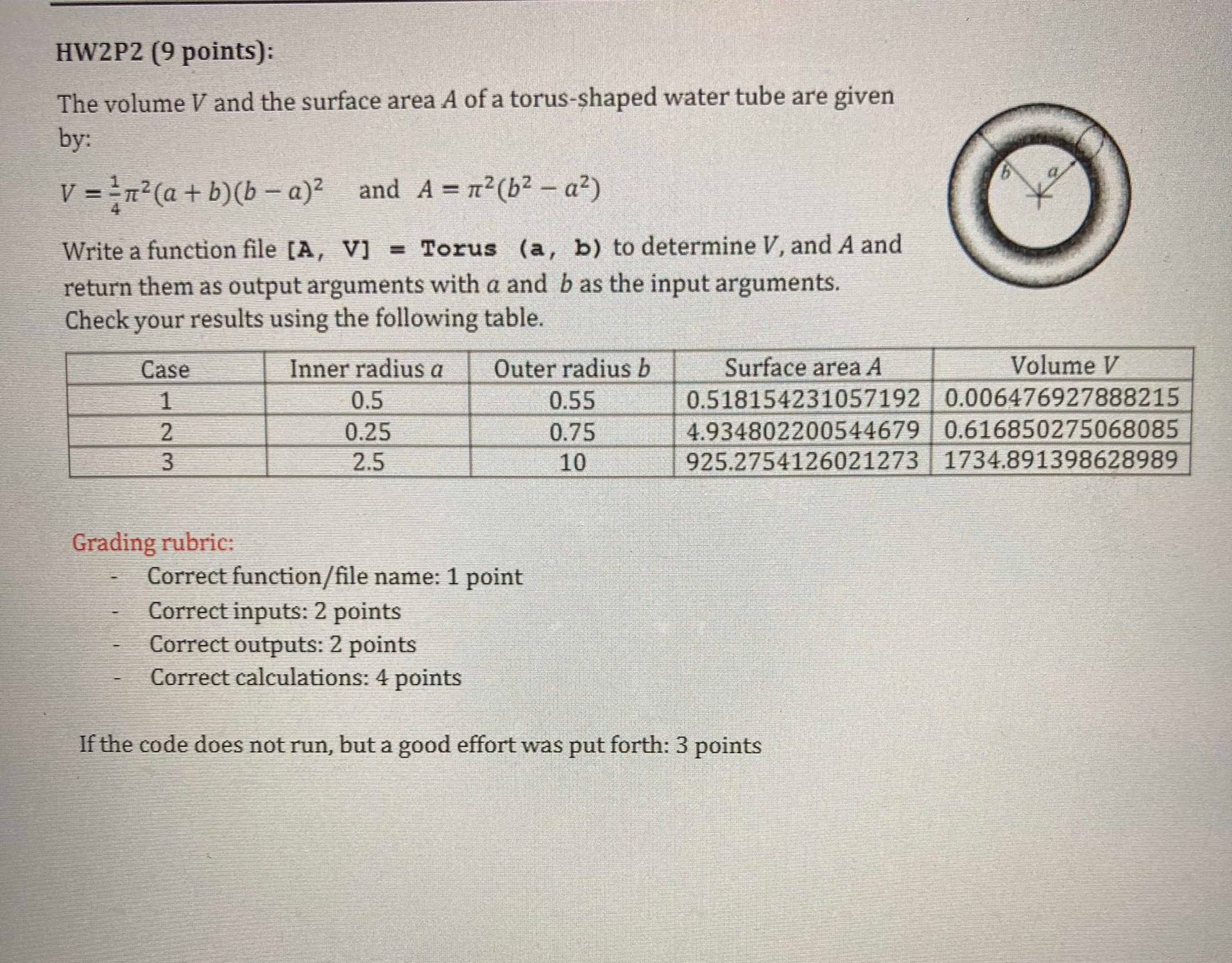  All problems in this assignment are to be done using MATLAB.