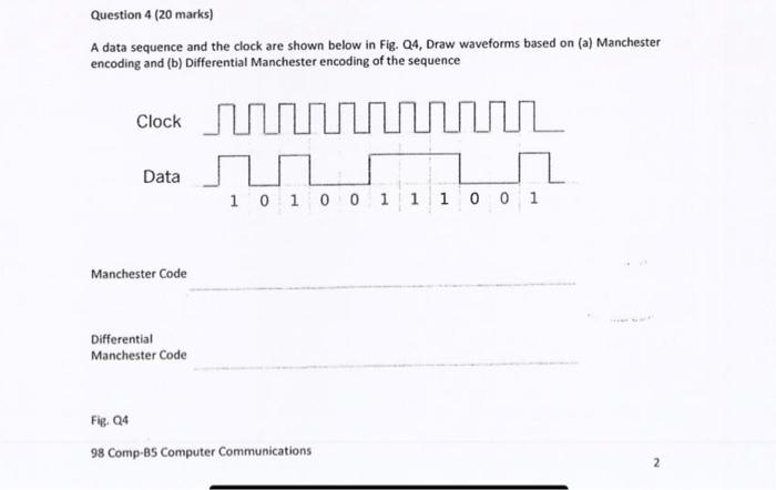 Computer communication A data sequence and the clock are shown below in