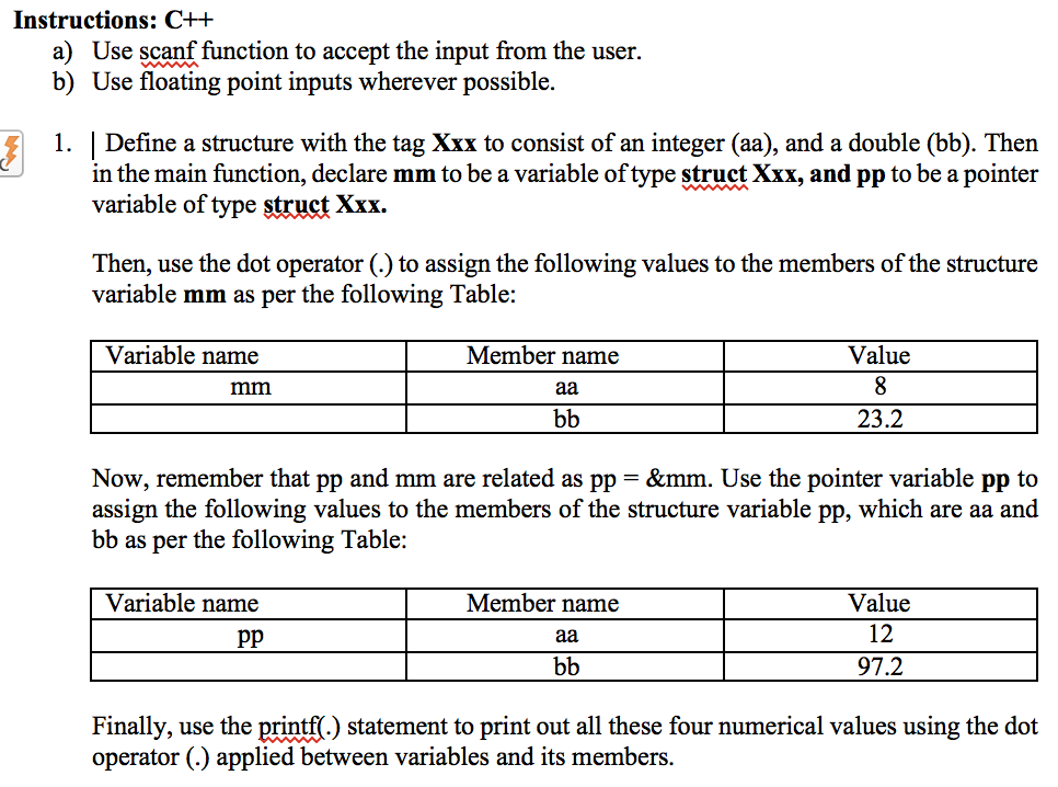  Instructions: C++ a) Use scanf function to accept the input from