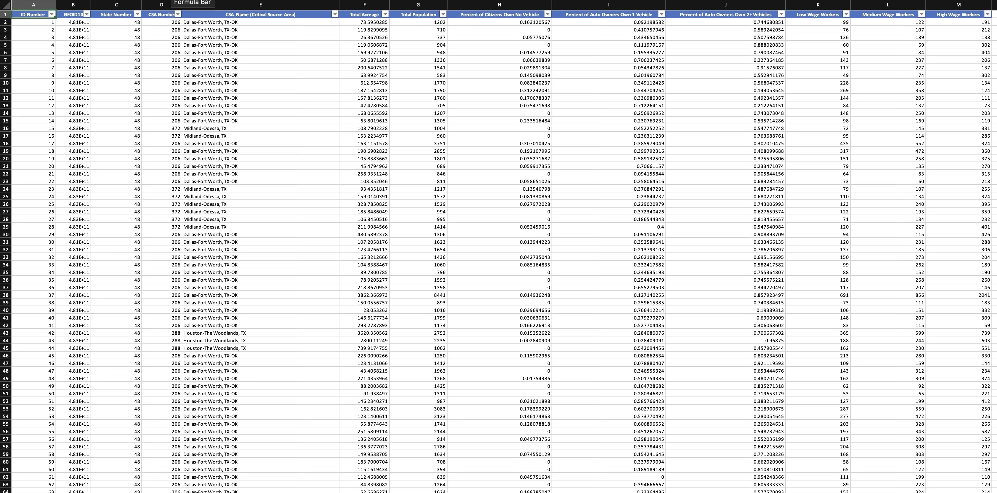  Answer all questions using the the Excel data and columns provided.