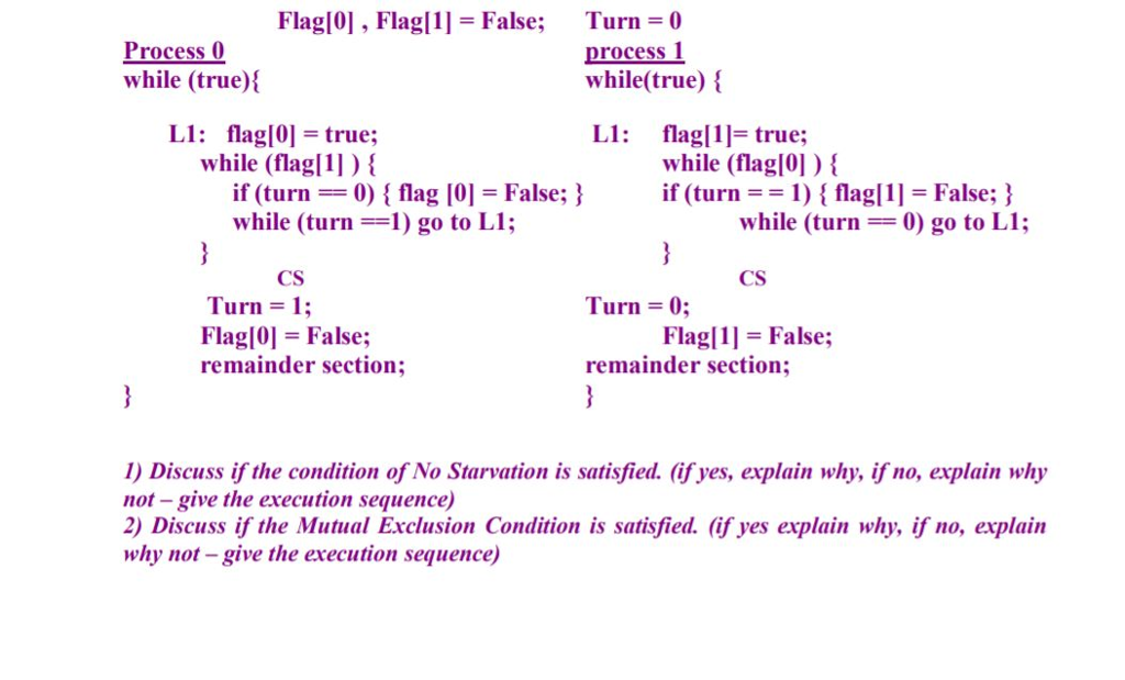  Flaglol , Flag[1] = False; Process 0 while (true) Turn =