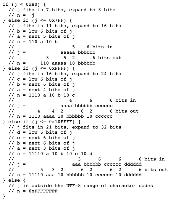 bits of j to form the bits of n: How do I