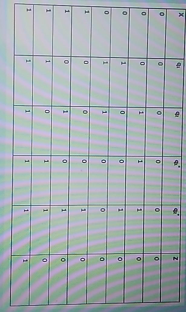 O O 0 1 1 O 0 0 1 0 0 O