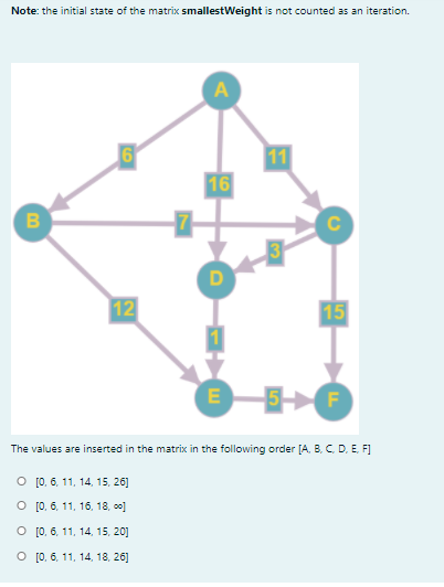 please just the solution ? Note: the initial state of the matrix