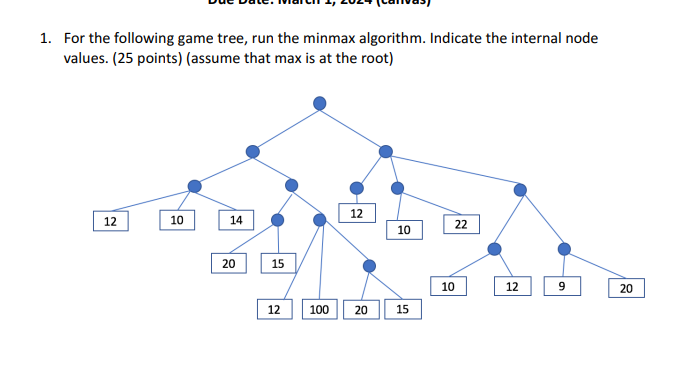  For the following game tree, run the minmax algorithm. Indicate the