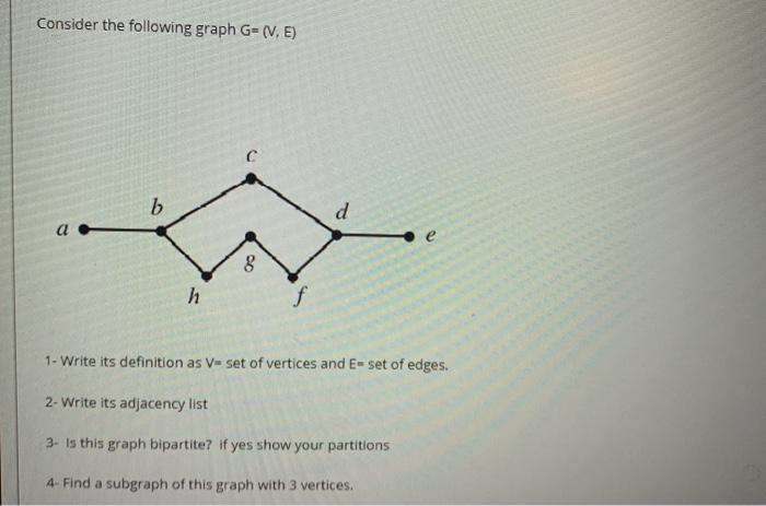  Consider the following graph G=(V. E) b d 8 h f
