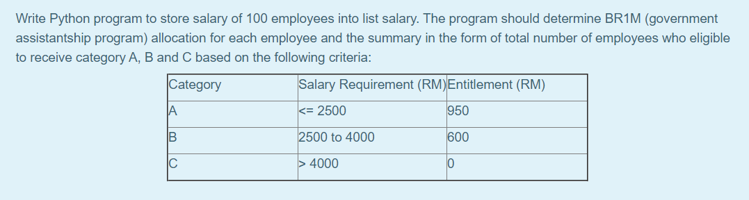  Write Python program to store salary of 100 employees into list