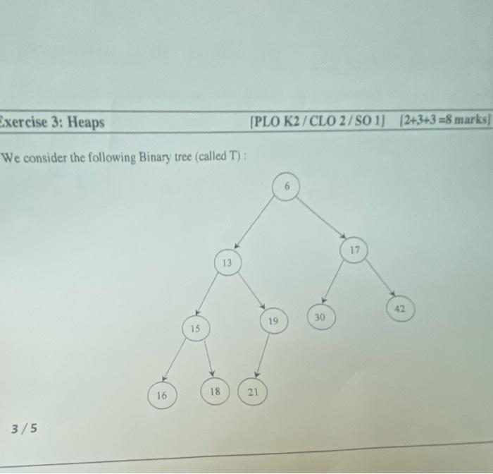  DATA STRUCTURE please i need this very fast We consider the