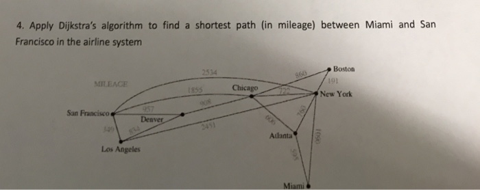  Apply Dijkstra's algorithm to find a shortest path (in mileage) between