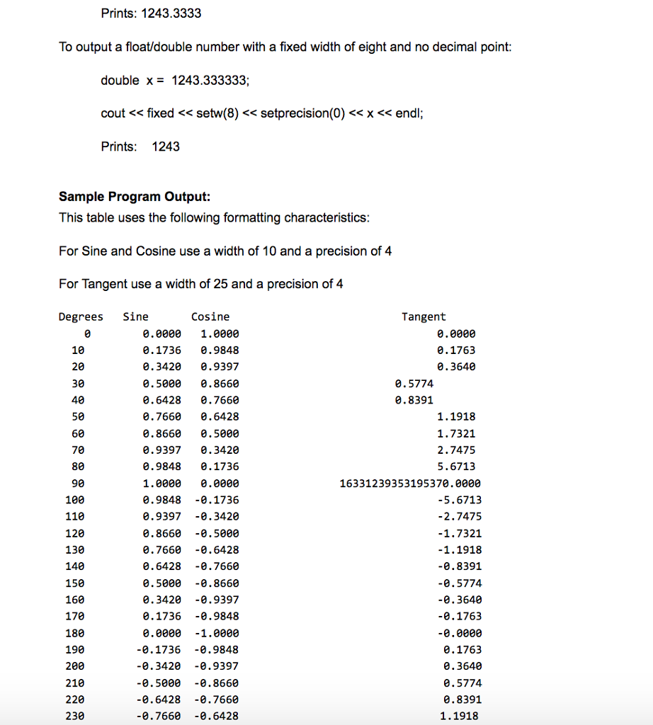 cos, and tan produce a formatted table of Sine, Cosine, and Tangent.