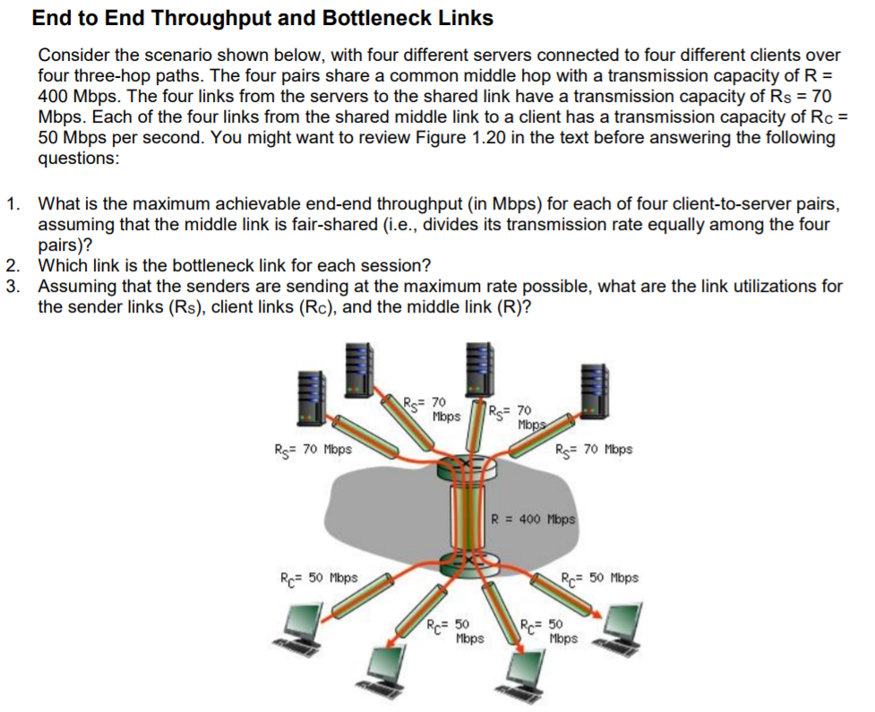  Consider the scenario shown below, with four different servers connected to