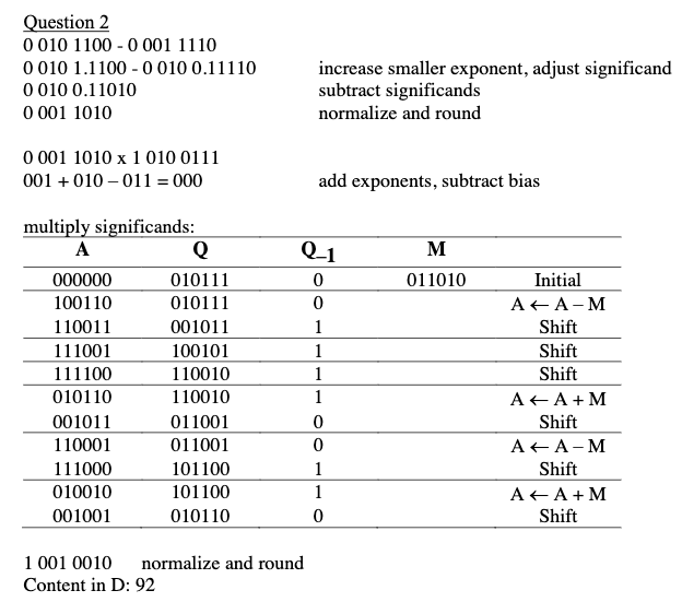 understood all of the steps except getting how to get 1 001