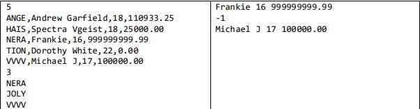 Title : Record Finder ( Use only C Programming Languange) You are