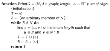 and 6.3.2 respectively. What happens (a) in the case of Kruskal's algorithm