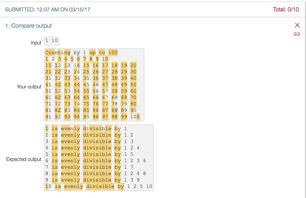 Im confused about my code i got the wrong output can you