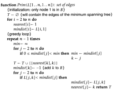 (b) in the case of Prim's algorithm if by mistake we run