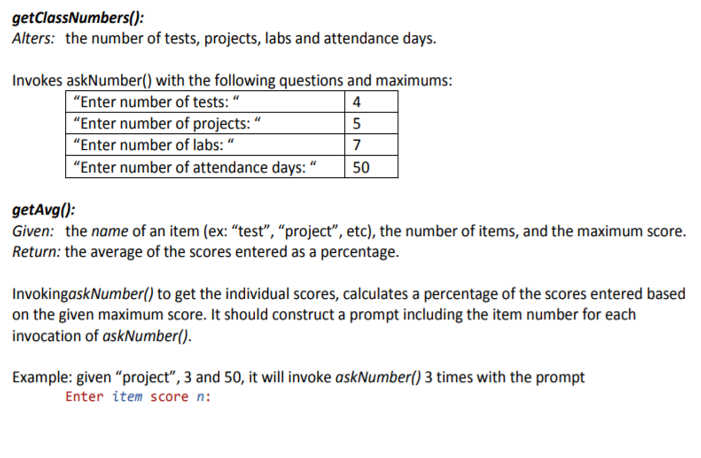 use only functions, loops, and decisions. Each function needed is listed in