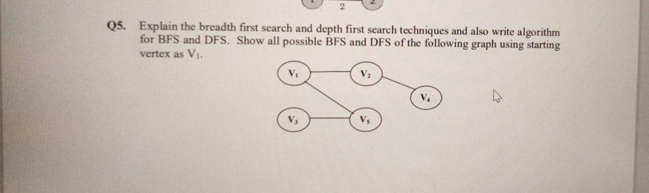  25. Explain the breadth first search and depth first search techniques
