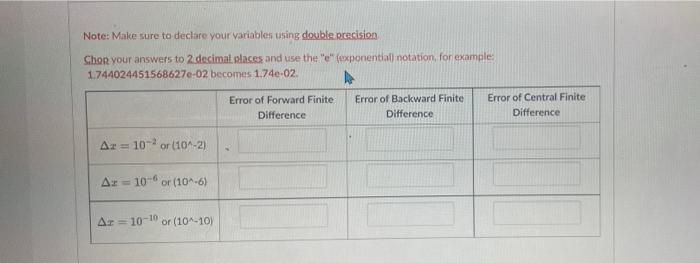  Note: Make sure to declare your variables using double precision Chor