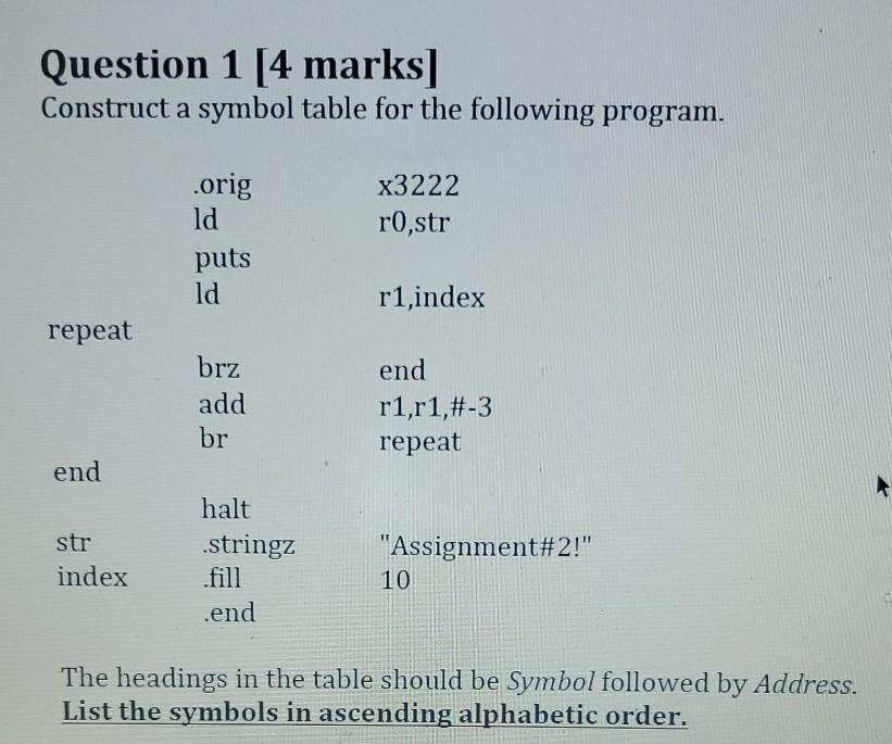 marks] Write out the assembly language instructions encoded by the following seven