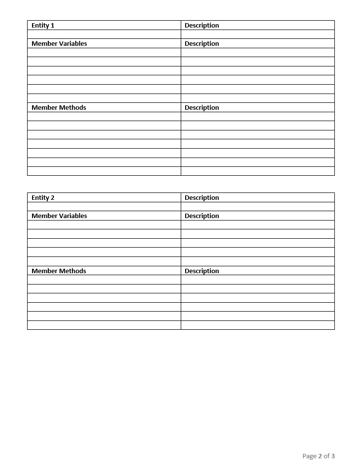 should be able to design classes that models real-world entities write class
