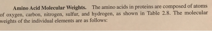  This is a coding for C++ Amino Acid Molecular Weights. The