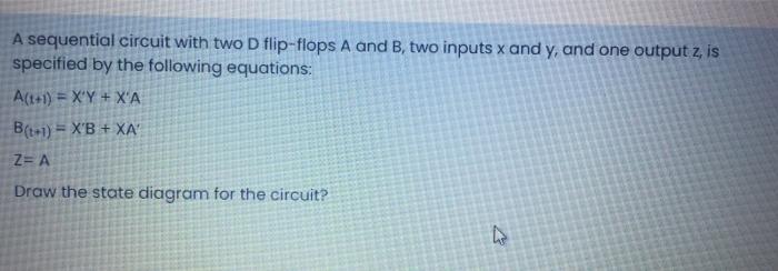  A sequential circuit with two D flip-flops A and B, two