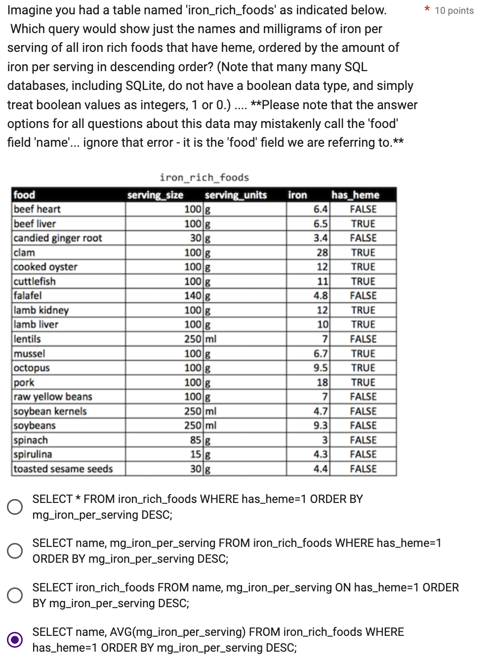 SQL Question please don't use chatgpt which make no sense to me.