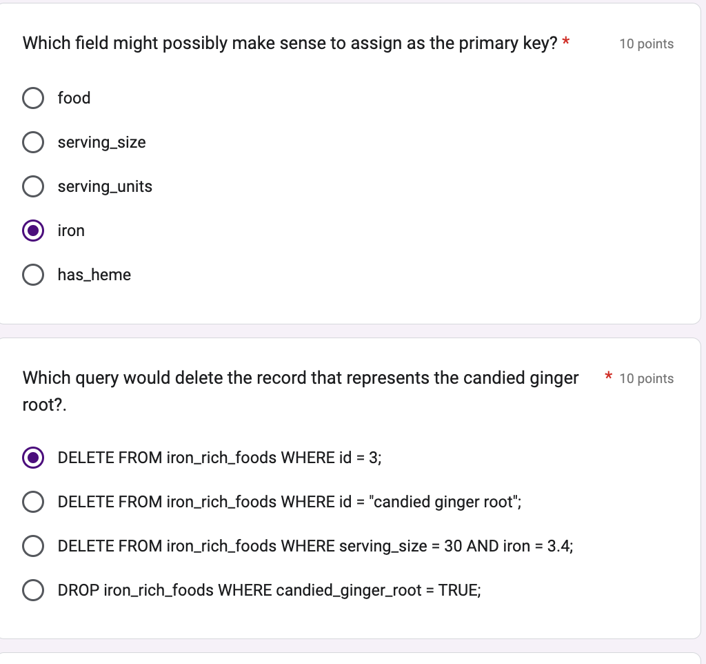 Imagine you had a table named 'iron_rich_foods' as indicated below. 10 points