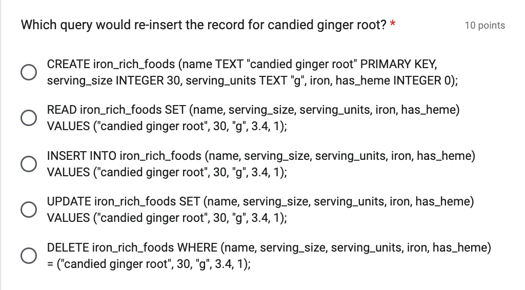 Which query would show just the names and milligrams of iron per