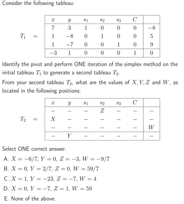 Could you solve this Linear Programming Question. Consider the following tableau: =