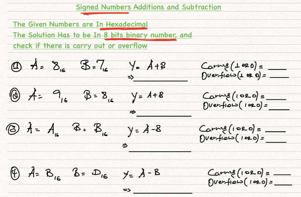 THE GIVEN NUMBERS ARE SIGNED NUMBERS, PLS DO THE OPERATION BASED ON
