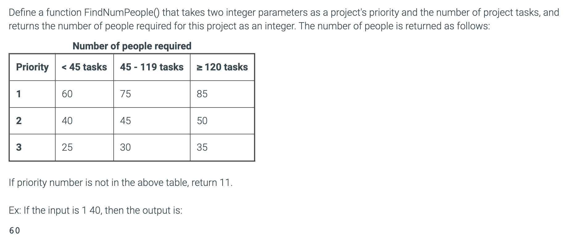 I keep getting an error. Please help. #include using namespace std; int
