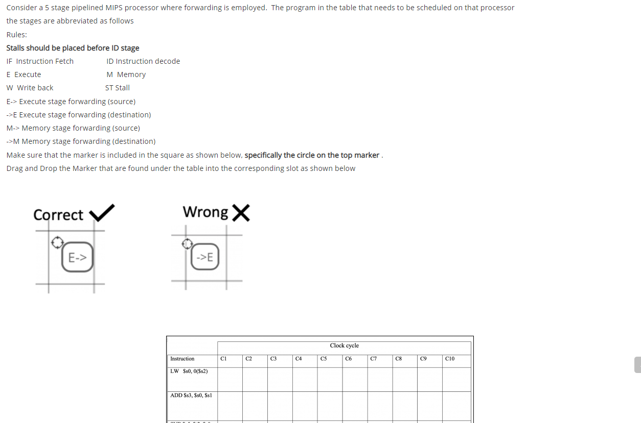 Consider a 5 stage pipelined MIPS processor where forwarding is employed.